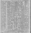 Belfast News-Letter Saturday 11 November 1899 Page 8