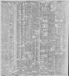 Belfast News-Letter Tuesday 14 November 1899 Page 8