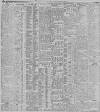 Belfast News-Letter Saturday 15 December 1900 Page 12