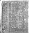 Belfast News-Letter Wednesday 09 January 1901 Page 10