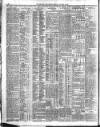 Belfast News-Letter Tuesday 15 January 1901 Page 12
