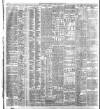 Belfast News-Letter Monday 21 January 1901 Page 10