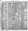 Belfast News-Letter Wednesday 13 March 1901 Page 10