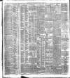 Belfast News-Letter Thursday 14 March 1901 Page 10