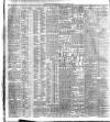 Belfast News-Letter Monday 18 March 1901 Page 10