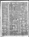 Belfast News-Letter Wednesday 03 April 1901 Page 12