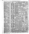 Belfast News-Letter Monday 22 April 1901 Page 10