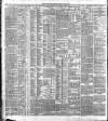 Belfast News-Letter Tuesday 02 July 1901 Page 10