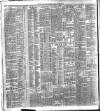 Belfast News-Letter Friday 02 August 1901 Page 10