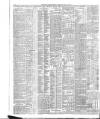 Belfast News-Letter Thursday 29 August 1901 Page 10