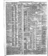 Belfast News-Letter Saturday 07 December 1901 Page 12