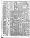 Belfast News-Letter Monday 13 January 1902 Page 12