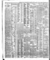 Belfast News-Letter Tuesday 14 January 1902 Page 12