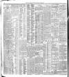 Belfast News-Letter Thursday 03 April 1902 Page 10