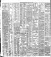 Belfast News-Letter Friday 23 May 1902 Page 10