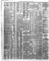 Belfast News-Letter Saturday 31 May 1902 Page 12