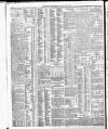 Belfast News-Letter Friday 04 July 1902 Page 12