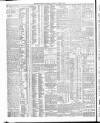 Belfast News-Letter Thursday 02 October 1902 Page 12
