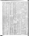 Belfast News-Letter Saturday 11 October 1902 Page 12