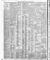 Belfast News-Letter Wednesday 10 December 1902 Page 12