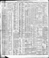 Belfast News-Letter Wednesday 17 December 1902 Page 12