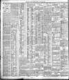 Belfast News-Letter Friday 16 January 1903 Page 10