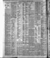 Belfast News-Letter Monday 02 February 1903 Page 12