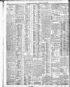 Belfast News-Letter Wednesday 04 March 1903 Page 12