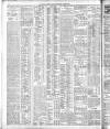 Belfast News-Letter Thursday 09 April 1903 Page 12