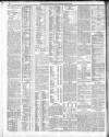 Belfast News-Letter Monday 20 April 1903 Page 12