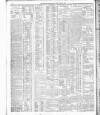 Belfast News-Letter Friday 01 May 1903 Page 12