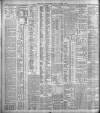 Belfast News-Letter Friday 16 October 1903 Page 10