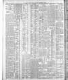 Belfast News-Letter Thursday 05 November 1903 Page 12