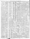 Belfast News-Letter Saturday 05 December 1903 Page 12