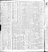 Belfast News-Letter Wednesday 06 January 1904 Page 10