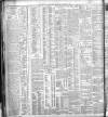 Belfast News-Letter Thursday 14 January 1904 Page 10