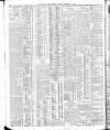 Belfast News-Letter Thursday 04 February 1904 Page 12