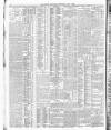 Belfast News-Letter Thursday 07 April 1904 Page 12