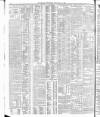 Belfast News-Letter Friday 06 May 1904 Page 12