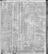 Belfast News-Letter Thursday 01 September 1904 Page 10
