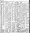 Belfast News-Letter Saturday 24 September 1904 Page 10