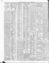 Belfast News-Letter Friday 02 December 1904 Page 12