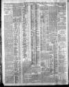 Belfast News-Letter Wednesday 05 April 1905 Page 12