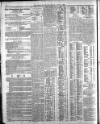 Belfast News-Letter Monday 10 April 1905 Page 12