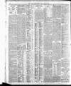 Belfast News-Letter Monday 26 June 1905 Page 12