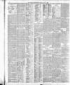 Belfast News-Letter Monday 03 July 1905 Page 12