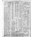 Belfast News-Letter Wednesday 02 August 1905 Page 12