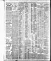 Belfast News-Letter Tuesday 31 October 1905 Page 12