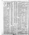 Belfast News-Letter Friday 17 November 1905 Page 12