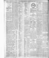 Belfast News-Letter Monday 05 February 1906 Page 12